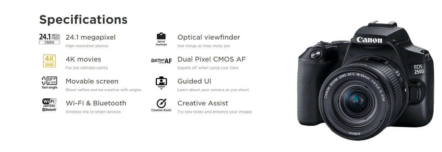 Canon EOS 250D / Rebel SL3 DSLR Camera with 18-55mm Lens (Black)   Creative Filter Set, EOS Camera Bag   Sandisk Ultra 64GB Card   6AVE Electronics