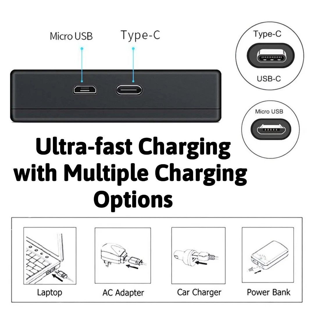 Hridz 2pcs 1600mAh NP-BX1 Battery with LCD Dual Charger for Sony RX100