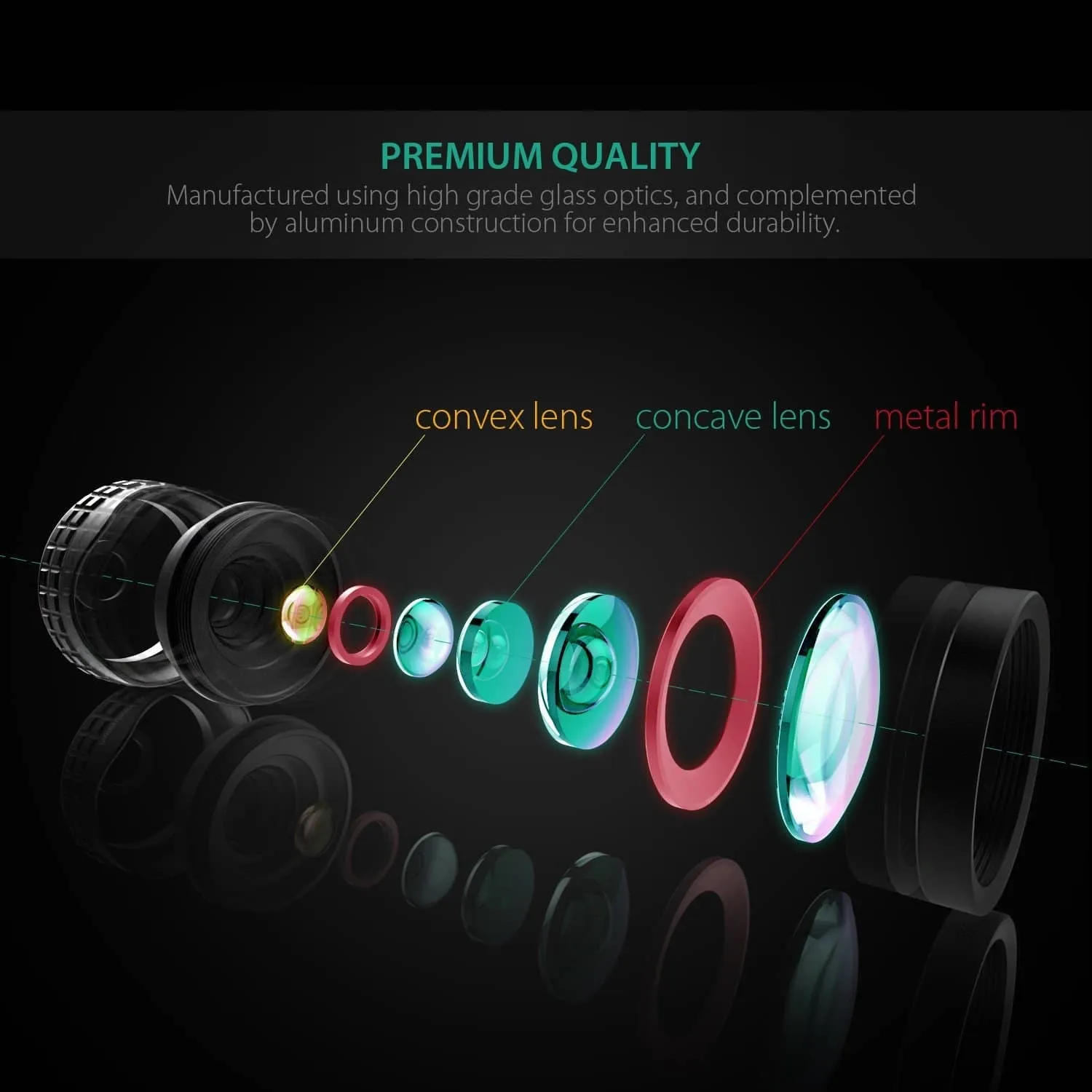 PL-WD01 Optic Pro 18MM 110 fov HD Wide Angle Phone Camera Lens Kit